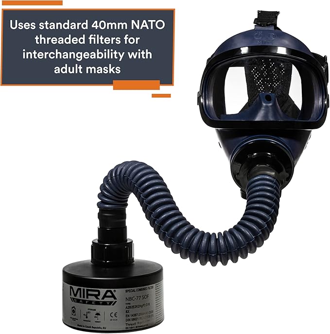 MIRA Safety MD-1 Children's Gas Mask - Full-Face Protective Respirator for CBRN Defense